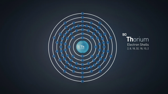 Thorium